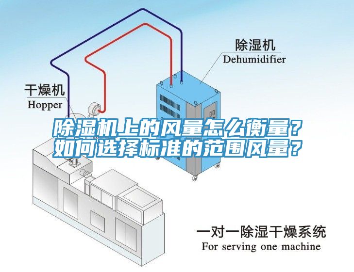 91香蕉视频下载网站上的风量怎么衡量？如何选择标准的范围风量？