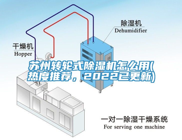 苏州转轮式91香蕉视频下载网站怎么用(热度推荐，2022已更新)