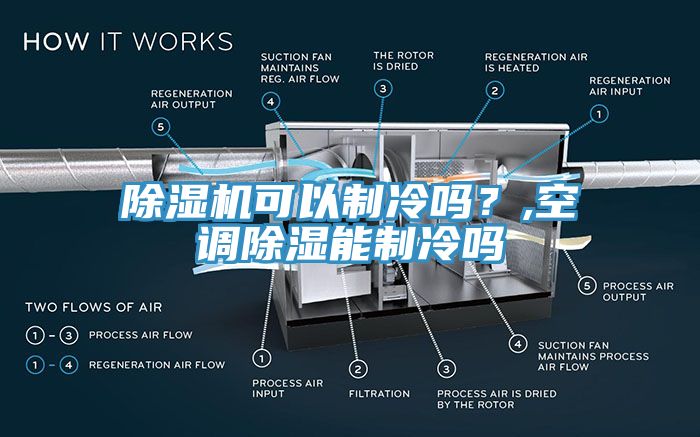 91香蕉视频下载网站可以制冷吗？,空调除湿能制冷吗