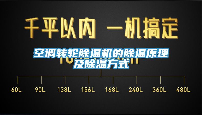 空调转轮91香蕉视频下载网站的除湿原理及除湿方式